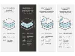 Midnight Madness Sofa Chaise Sectional In Onyx, Left Facing