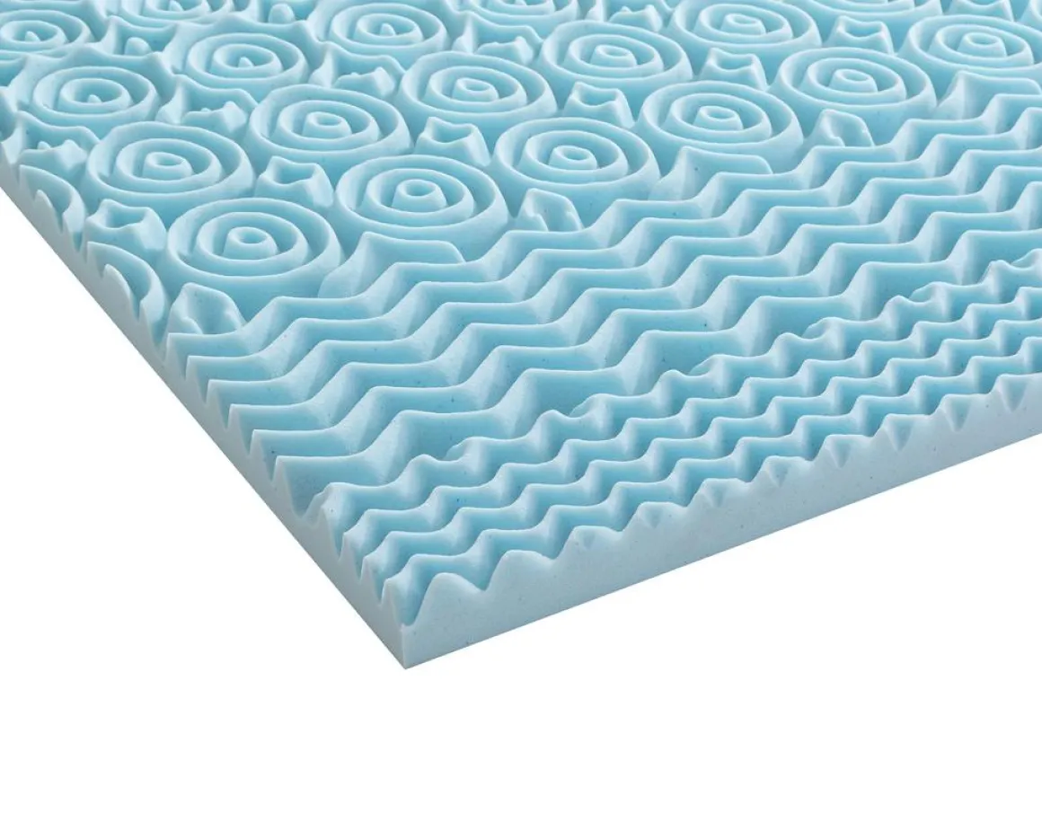 Mlily 3 Inch Gel Infused 5 Zone Mattress Topper, Twin